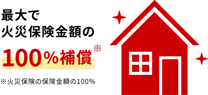 最大で火災保険金額の100%補償※火災保険の保険金額の100％