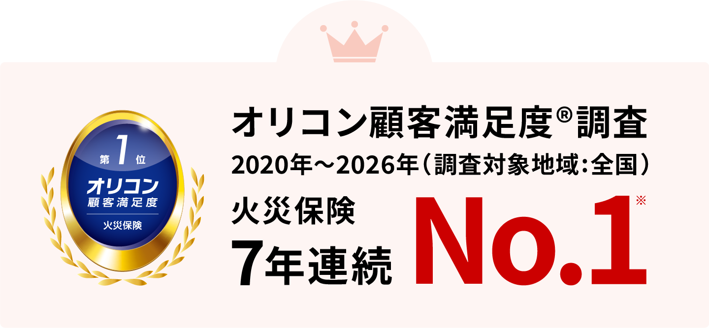 オリコン顧客満足度®調査2020〜2026年（調査対象地域:全国）火災保険7年連続 No.1※